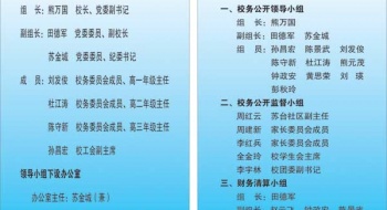 东宝中学党风建设领导小组和校务公开组织机构