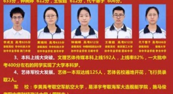 东宝中学2019年高考录取榜