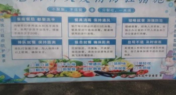 防范新冠肺炎，东中食堂在行动