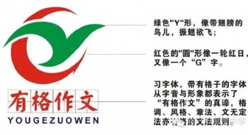 东宝中学有格作文研究成果喜获丰收